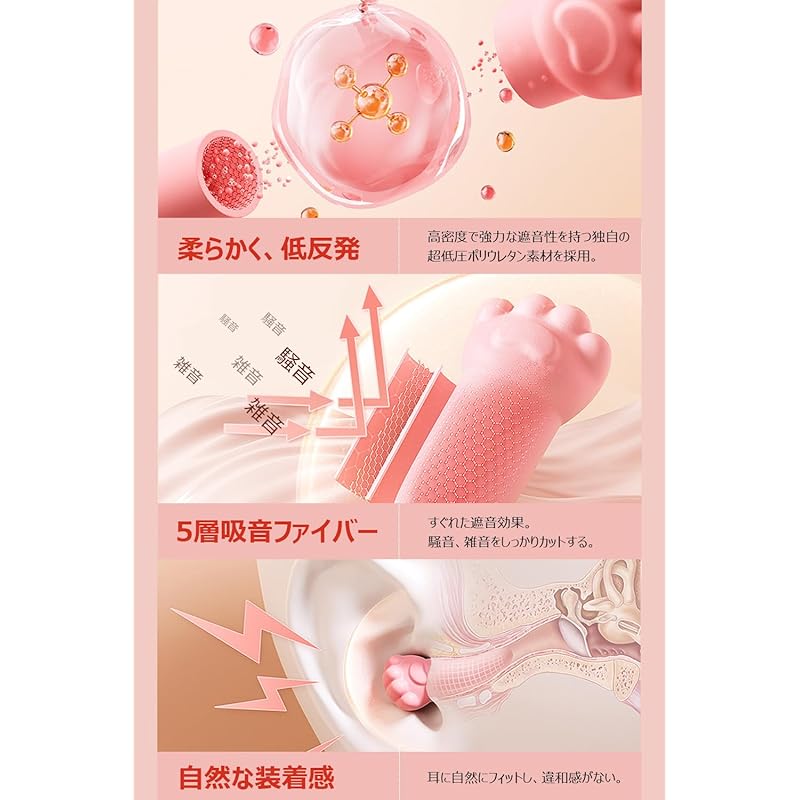 Беруши для сна Mimisen soft Меньше шумоподавления звукоизоляция храп Человеческий голос блокировка поездки работа самолет учеба отдых жить Милый ребенок мужчина