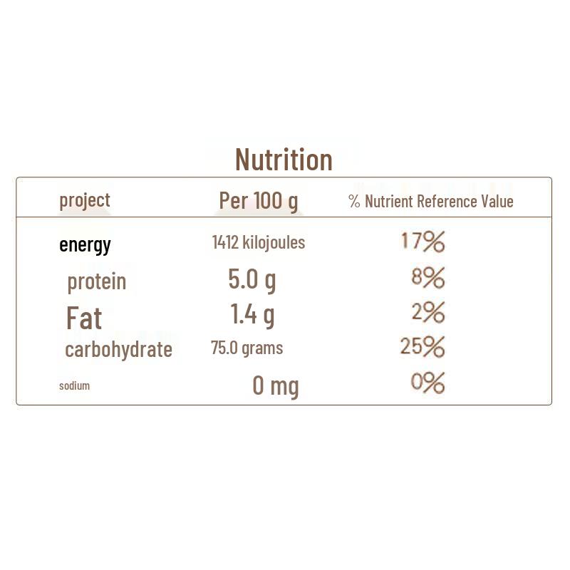 Arawana Northeast Rice