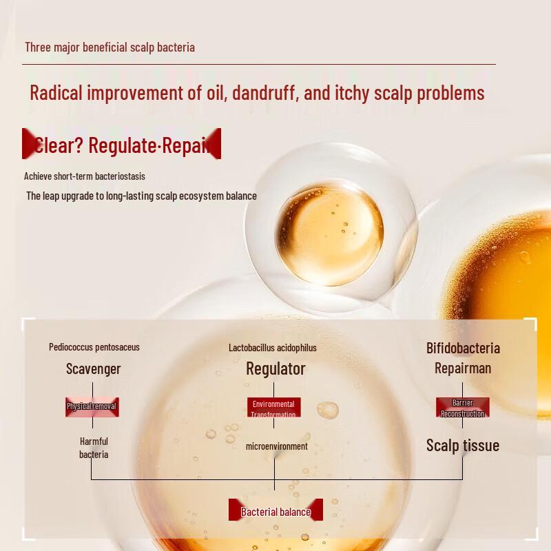 Long Hair Village Oil Control Nourishing Hair Care Set