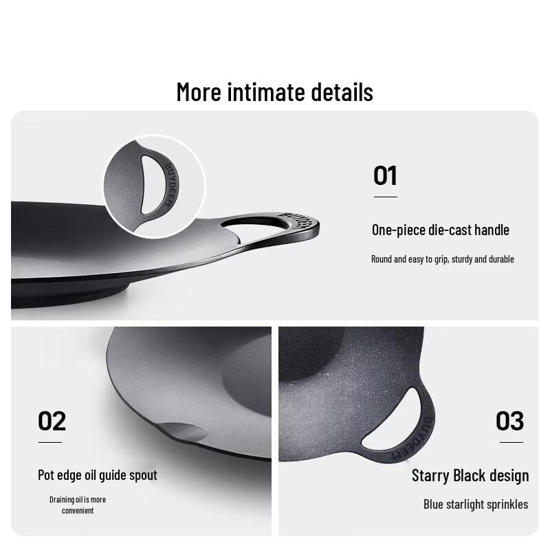 Buydeem 32cm Non-stick Grill Pan