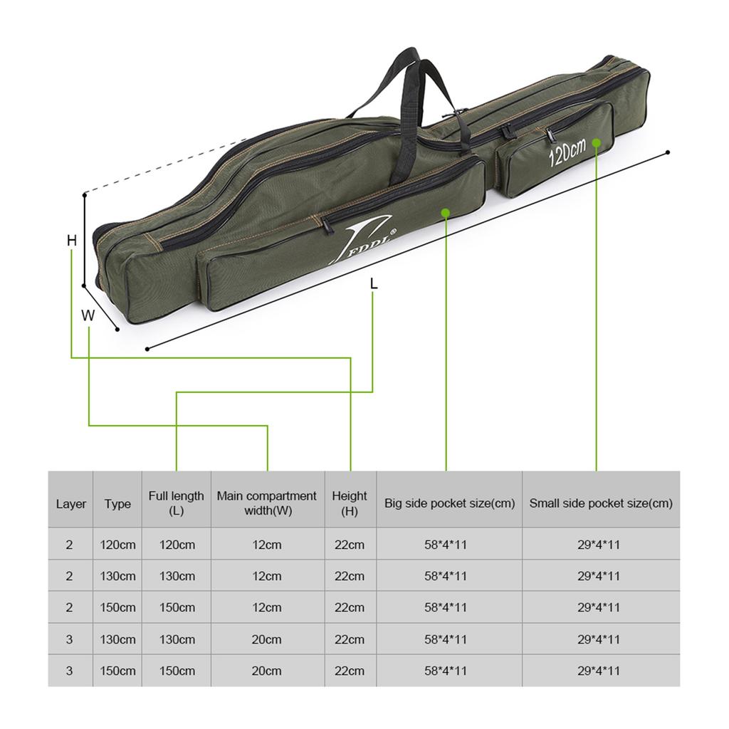 Portable Folding Fishing Rod Carrier Canvas Fishing Pole Tools Storage Bag Case Fishing Gear Tackle