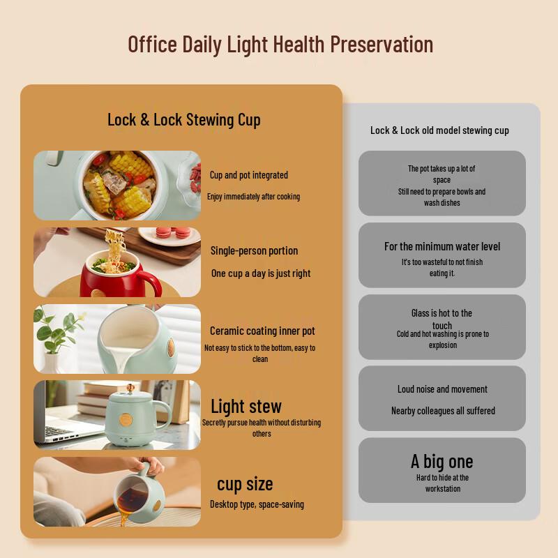 LocknLock Mini Portable Electric Kettle & Health Pot CN plug (adapter included)