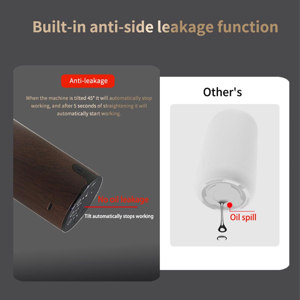 Essential Oil Diffuser for Home Quiet Smart Auto Aroma Diffuser Dual Nozzle Anti-Leakage 20ML Small