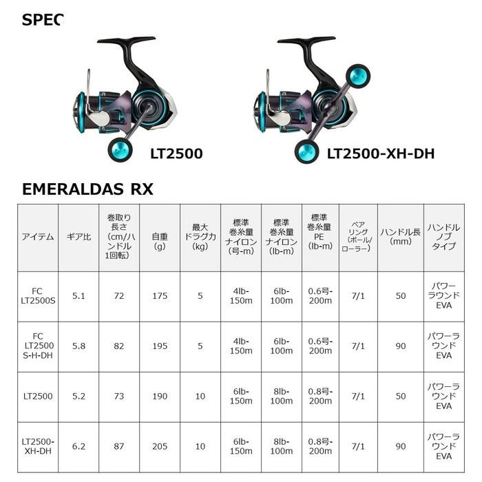 Катушка Daiwa Emeraldas RX FC LT2500S для эгингинга, Черный x Изумрудно-зеленый