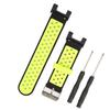 Vented Pin Buckle Bracelet Silicone Watchband with Screwdriver for Amazfit TRex TRex Pro Watch(Black Green )