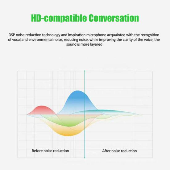 Устройство смены голоса, 12 голосовых режимов, четкое изменение звука, Plug Play, потоковый микрофон, голосовой модулятор для дома