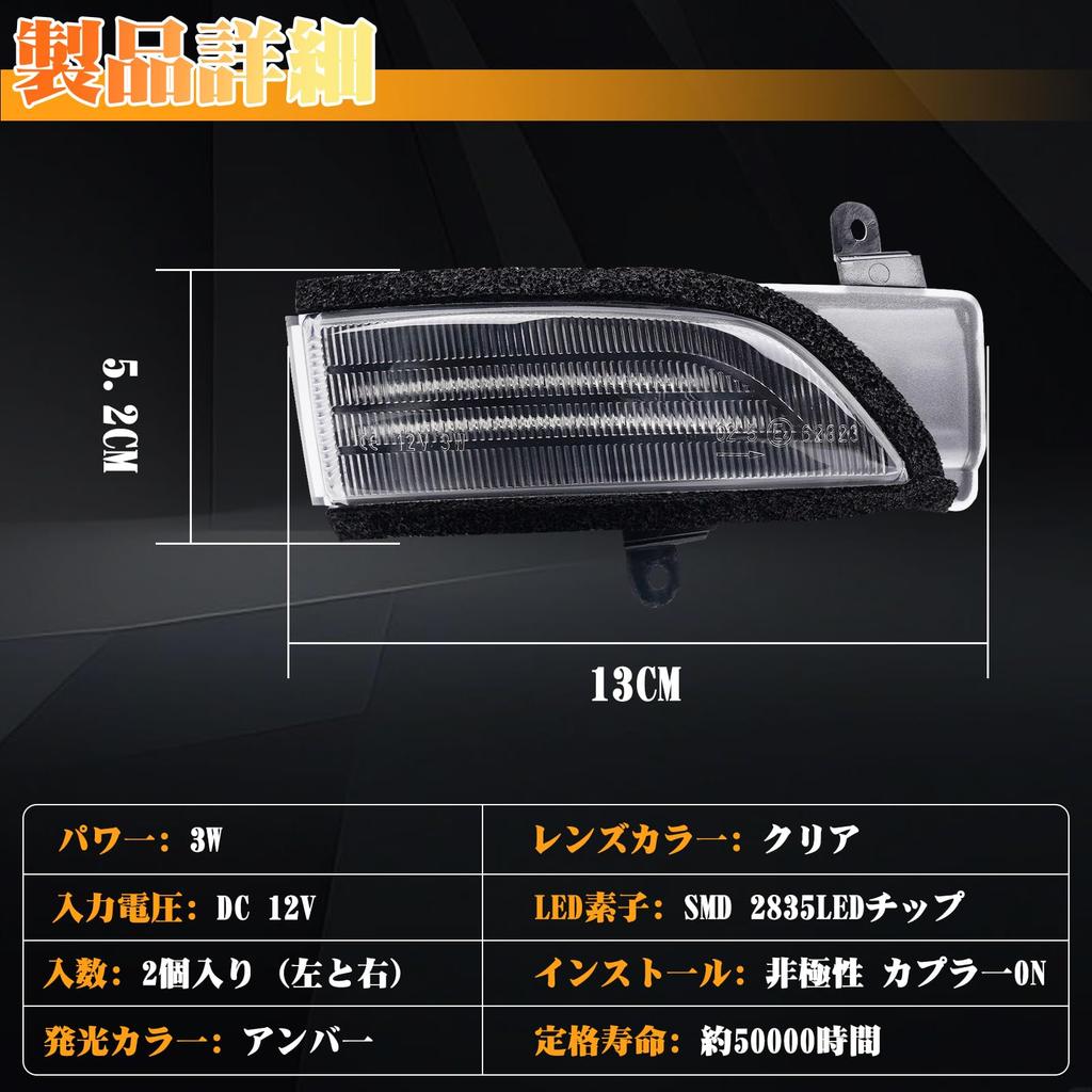 Gempro WRX S4 VAG WRX STI VAB Revogue Door Mirror Turn Signal Revogue VM4