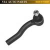 Tie Rod End, Right Side for Albea Palio Siena 1996-2013 Doblo 2001-2010 OEM 98845031 46456660 46745364