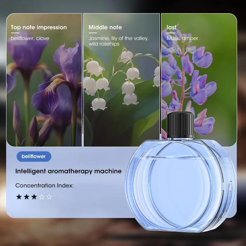Мини-интеллектуальный аппарат для ароматерапии, домашний диффузор эфирных масел, многофункциональный автоматический регулируемый очиститель воздуха для свежего воздуха