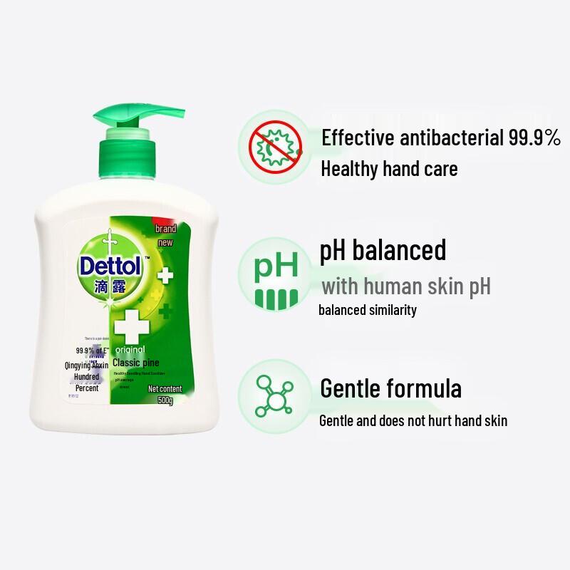 Dettol Антибактериальное мыло для рук