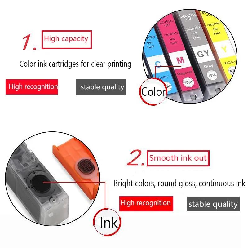 Совместимый картридж для HP903XL для HP Officejet Pro 6960 6961 6963 6964