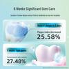 Зубная паста Yunnan Baiyao X-Care для восстановления эмали