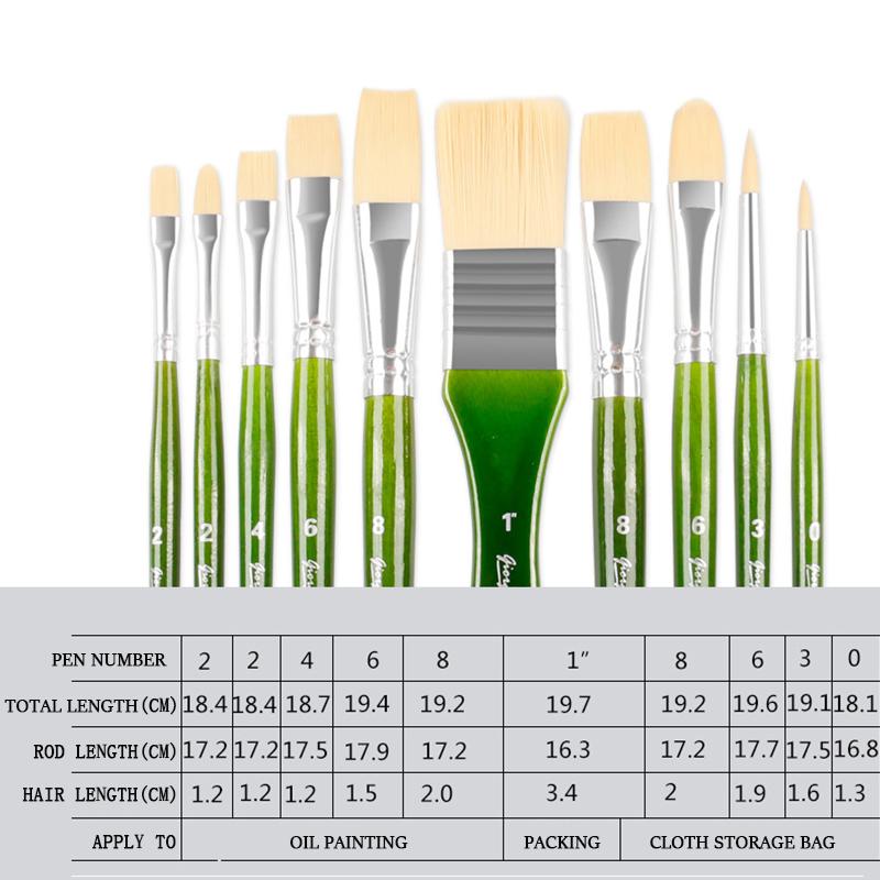 Дорожная кисть для художника, нейлоновая художественная кисть для волос, тканевая сумка для хранения, набор из 11/13 предметов для акварельной живописи маслом, акриловой живописи