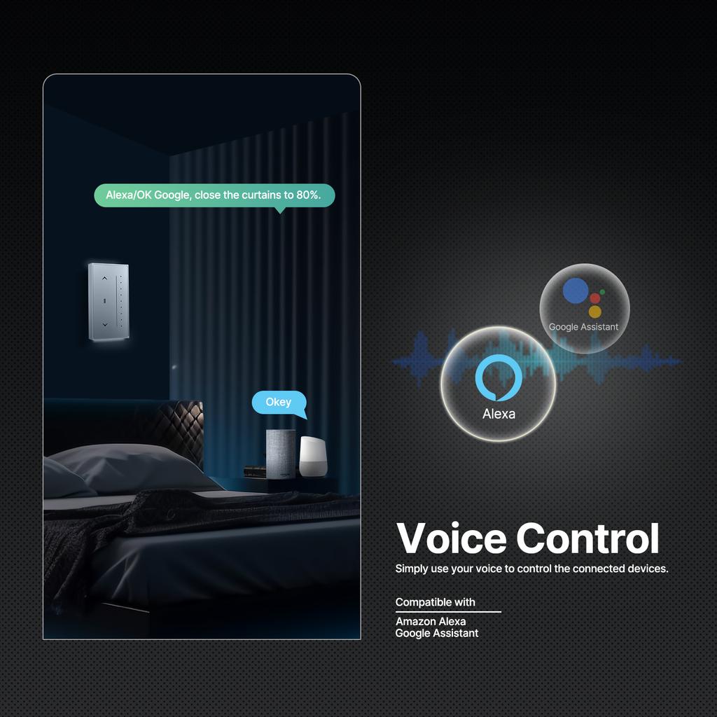Zigbee Smart Curtain Wall Switch EU UA Wireless Tuya Smartlife APP Remote Control Alexa Google Home