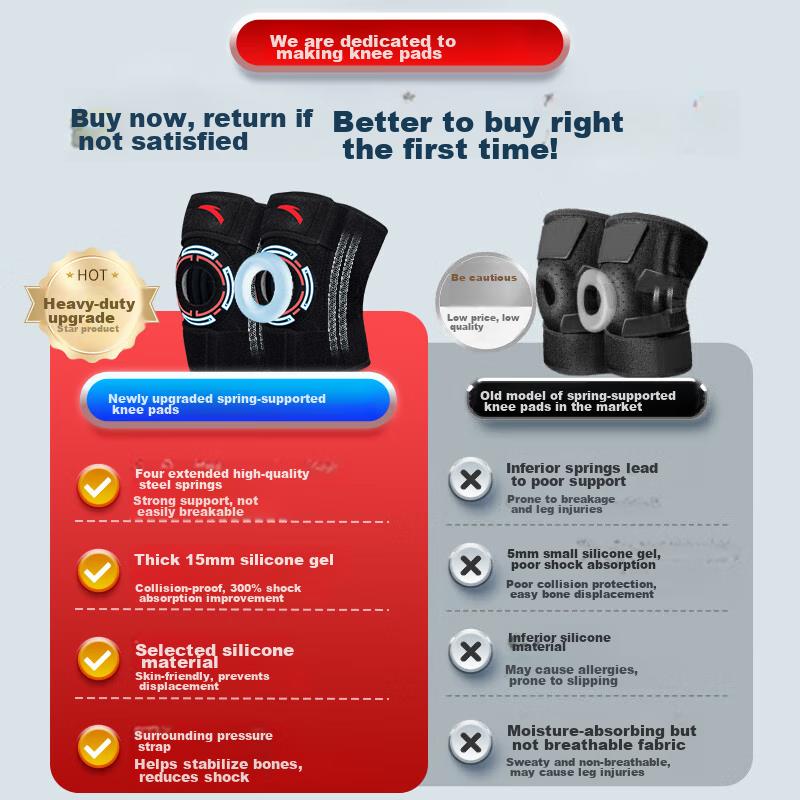 Knee Brace Professional Sports Knee Support for Running, Hiking, Protection, Badminton, Basketball, Soccer, Cycling, Jump Rope, And Joint Protectio