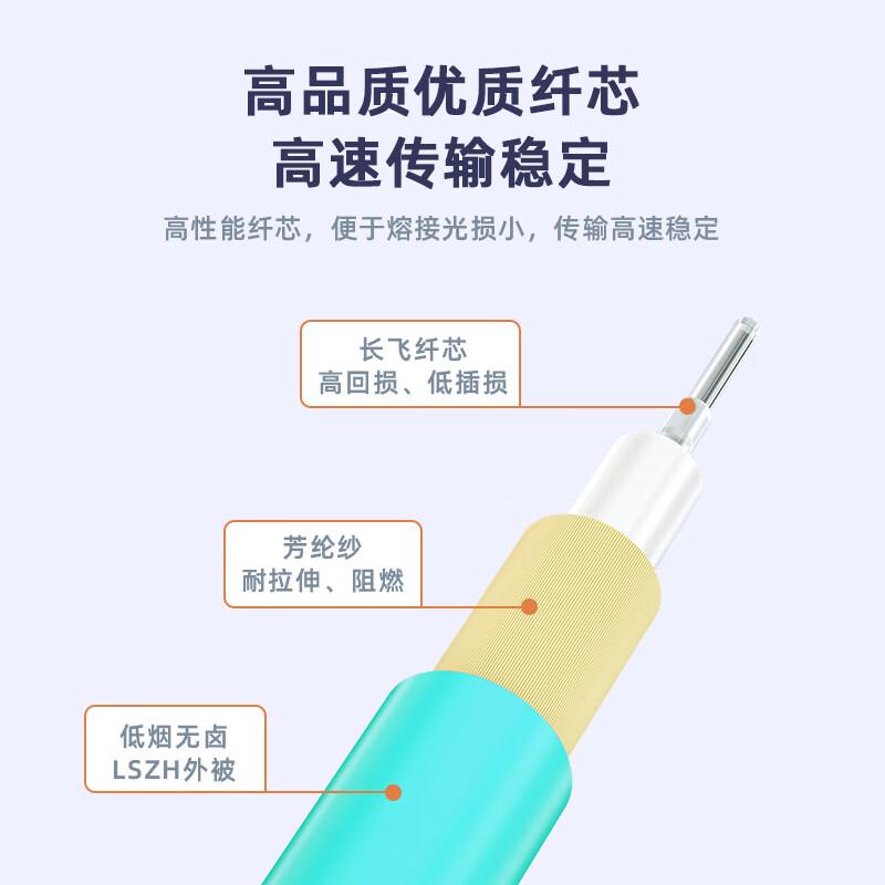 Оптический патч-корд EB-LINK OM3 MPO для сетей 40G