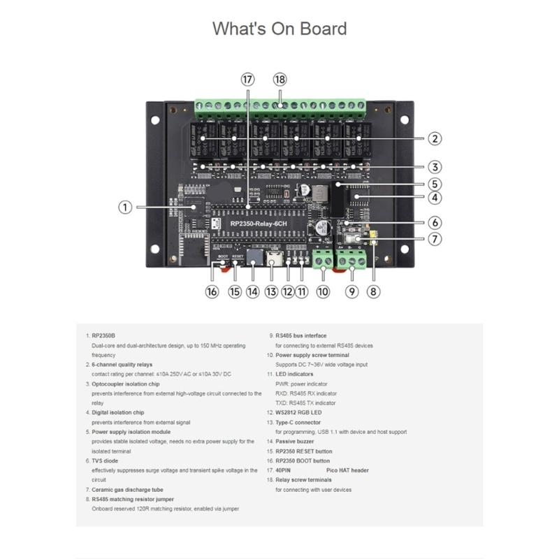 Rail Mount ABS Housing 6 Channel Relays Module Control Onboard for RS485 Interfaces Type C Port Industrial Module
