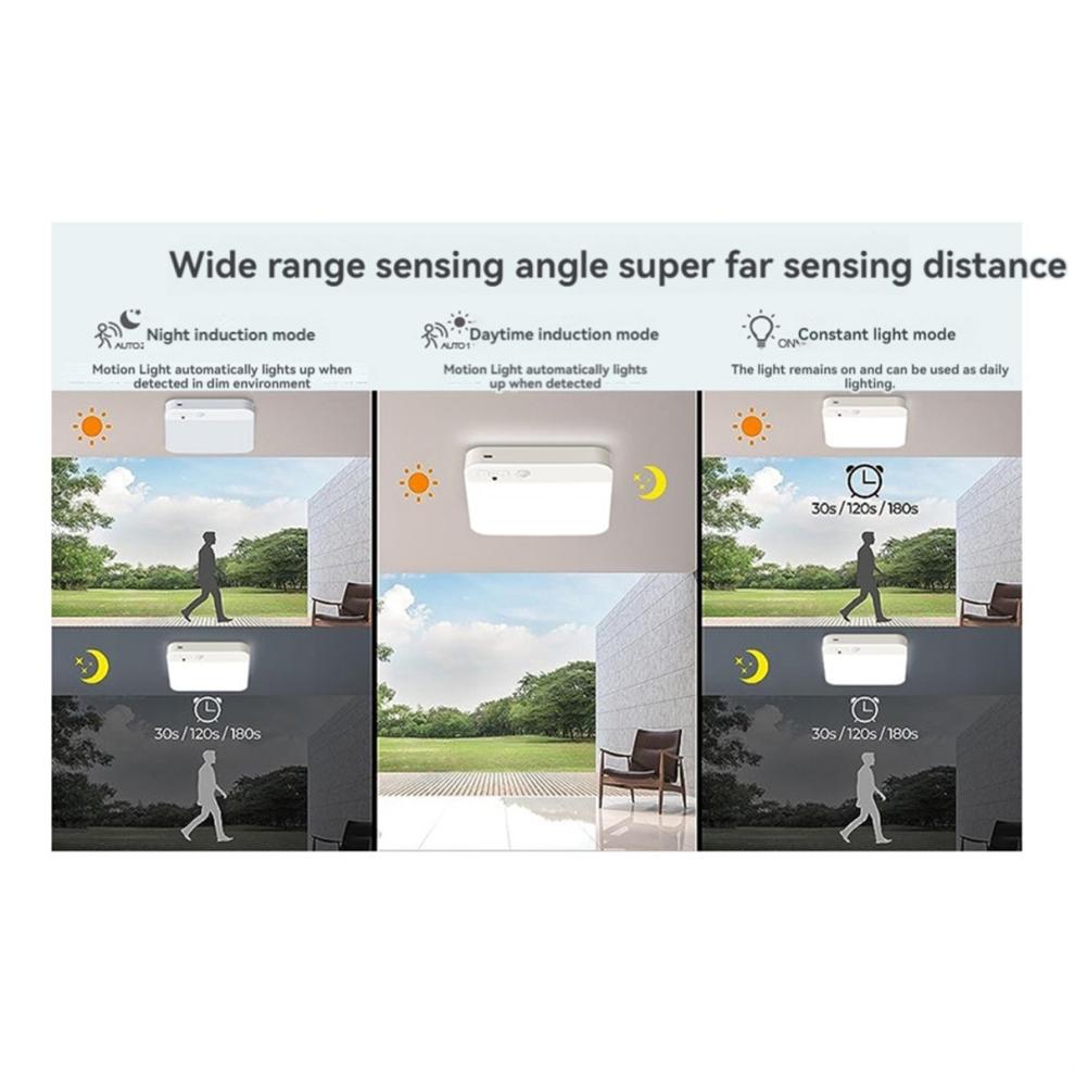 Rechargeable Motion Sensor Ceiling Light with Remote - Wireless Lights