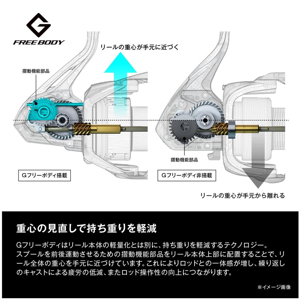 SHIMANO Спиннинговая катушка 26 Nexave 4000
