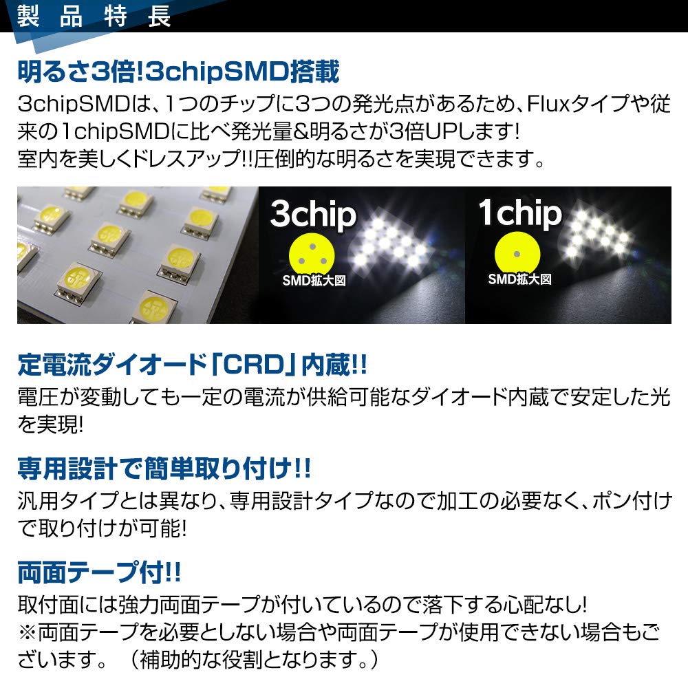 Shingen LED Room Lamp Tanto Custom L350 L360 SMD 7-Piece Set + T10 Gift