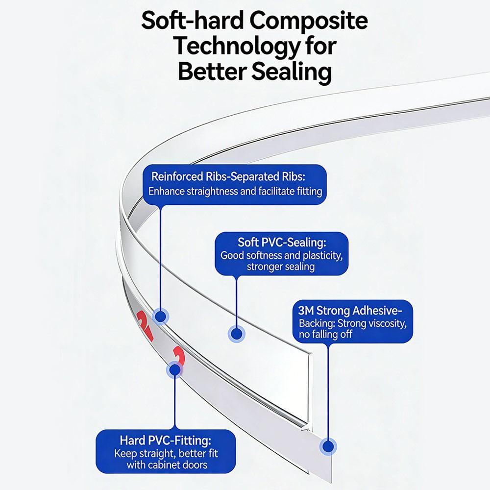 New Self-Adhesive Cabinet Door Dust Strips 2.8M TPE Seal Strip Wardrobe Seal Moisture-proof