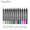 Monochrome Pearlescent Eyeshadow Pencil for Skin Tone Royal Blue Nude Mermaid Pearlescent White Hair Eyeshadow Stick Highlighter Stick Face Makeup