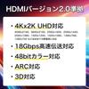 GSPOWER HDMI-кабель GOLD 20 м коммерческий HDR ARC совместимый стандарт высокоскоростной передачи аудио обратный канал PS5 коммутатор Fire TV ПК проектор телевизор золотой