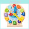 Educational Clock Wooden Toy With Magnetic Numbers For Early Childhood Learning