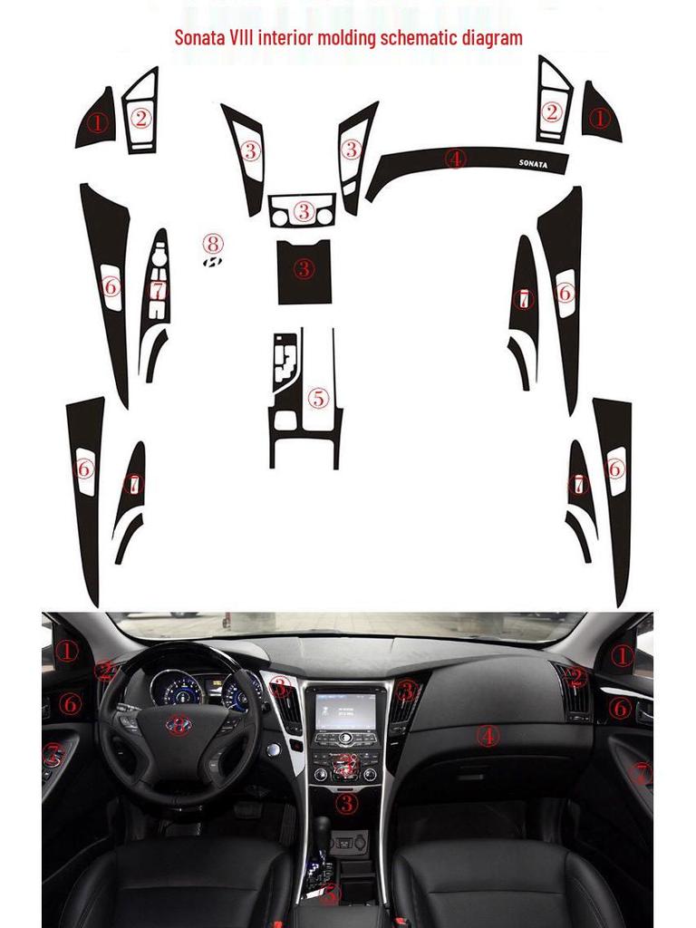 Carbon Fiber Interior Sticker for Hyundai Sonata 8 Console & Gear Shift