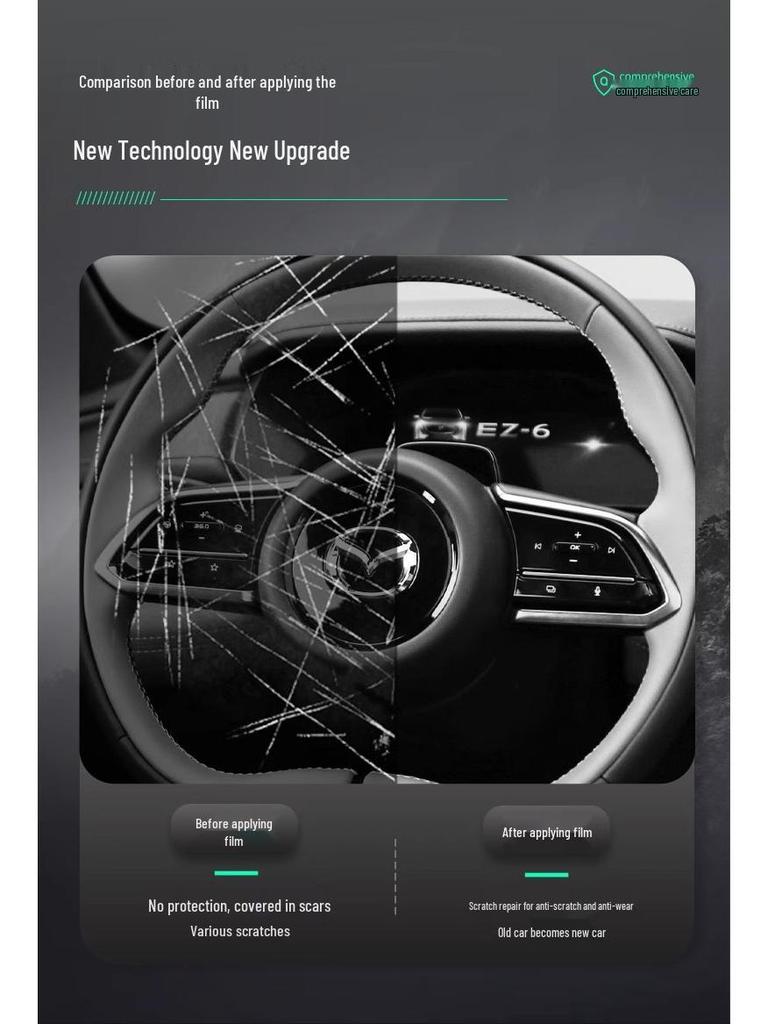 2024 Mazda EZ-6 Накладка на панель интерьера и Защитная пленка на экран