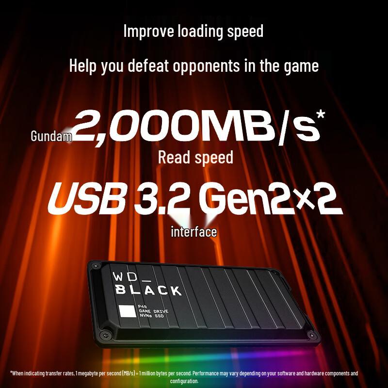 Портативный SSD Western Digital