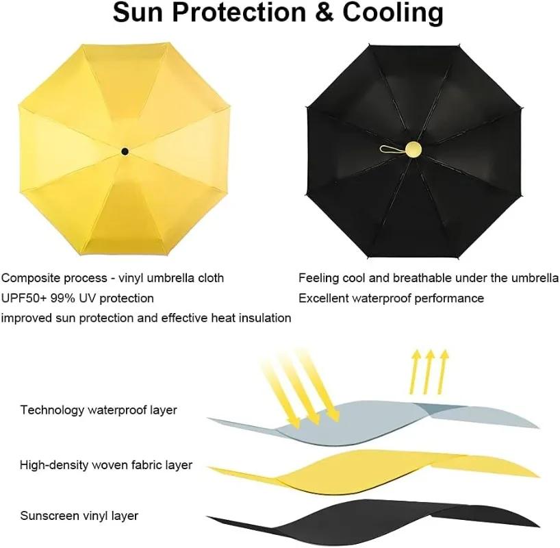 New Anti-UV Enlarged Dual-purpose Sun Small Umbrella UV Sunscreen Black Rubber Parasol Mini Capsule Umbrella