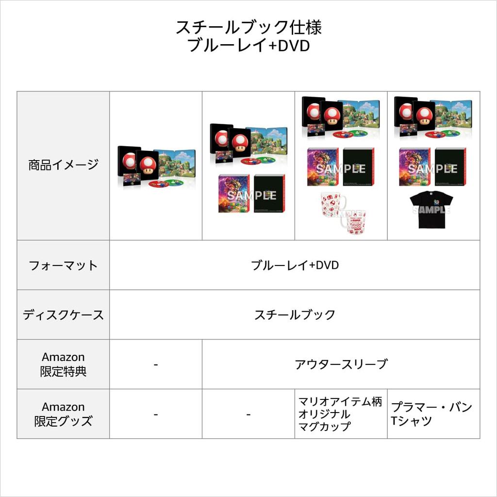 DVD Супер Марио Фильм Братья. Blu-ray + [Blu-ray]