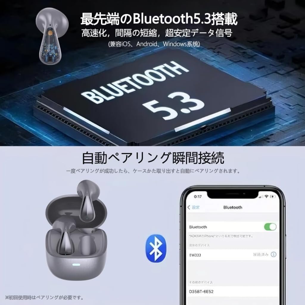 Bluetooth Wireless 2025 Latest Bluetooth Fast Sound Touch for Web and Compatible with iPhone and IPX7 Inquire Now Earphones, Earbuds, Earphones,