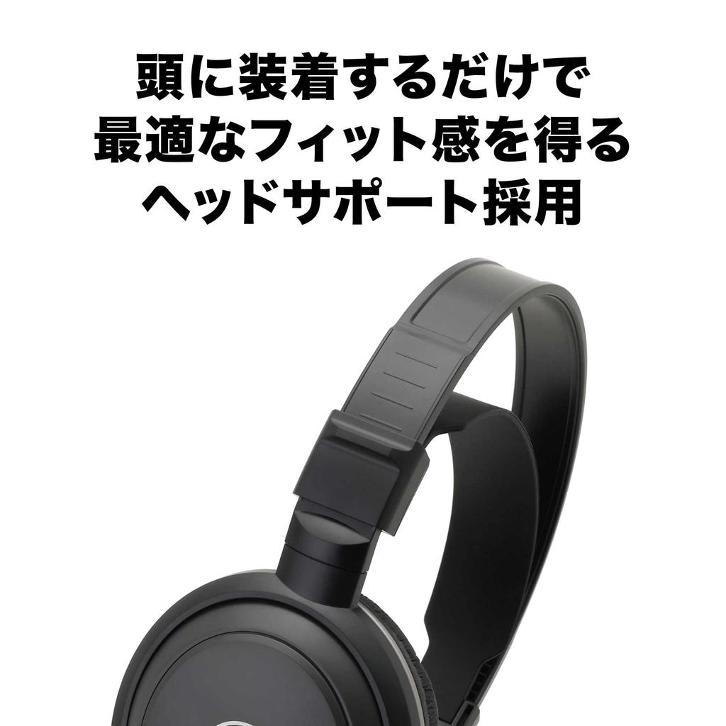 Проводные наушники Audio-Technica ATH-AVC200 для музыки и фильмов, стандартное подключение 6,3 мм и мини-разъем 3,5 мм, черный