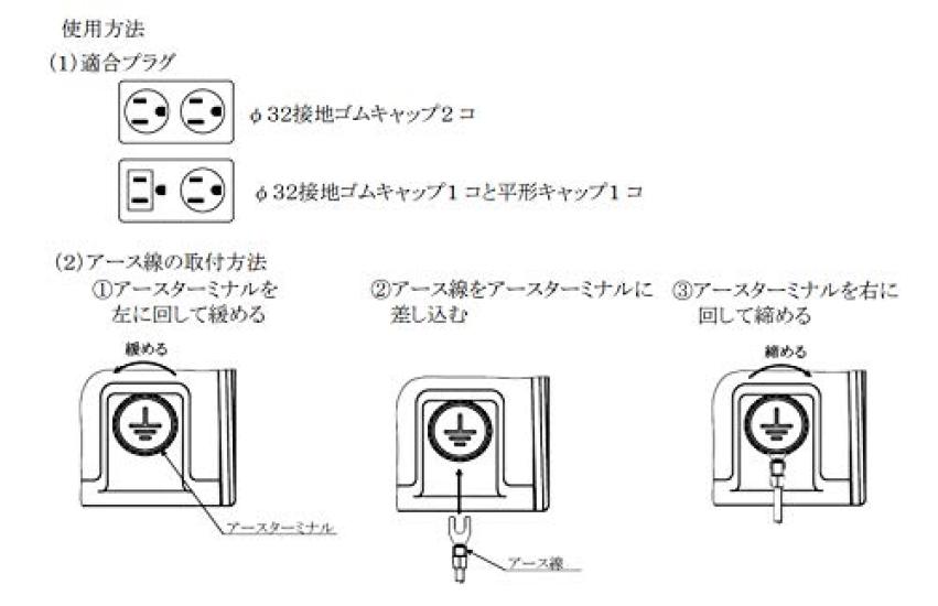 Panasonic Умная заземляющая водонепроницаемая двойная розетка с защитной крышкой и клеммой заземления для открытого и утопленного использования Белый Серебристый WK4672S