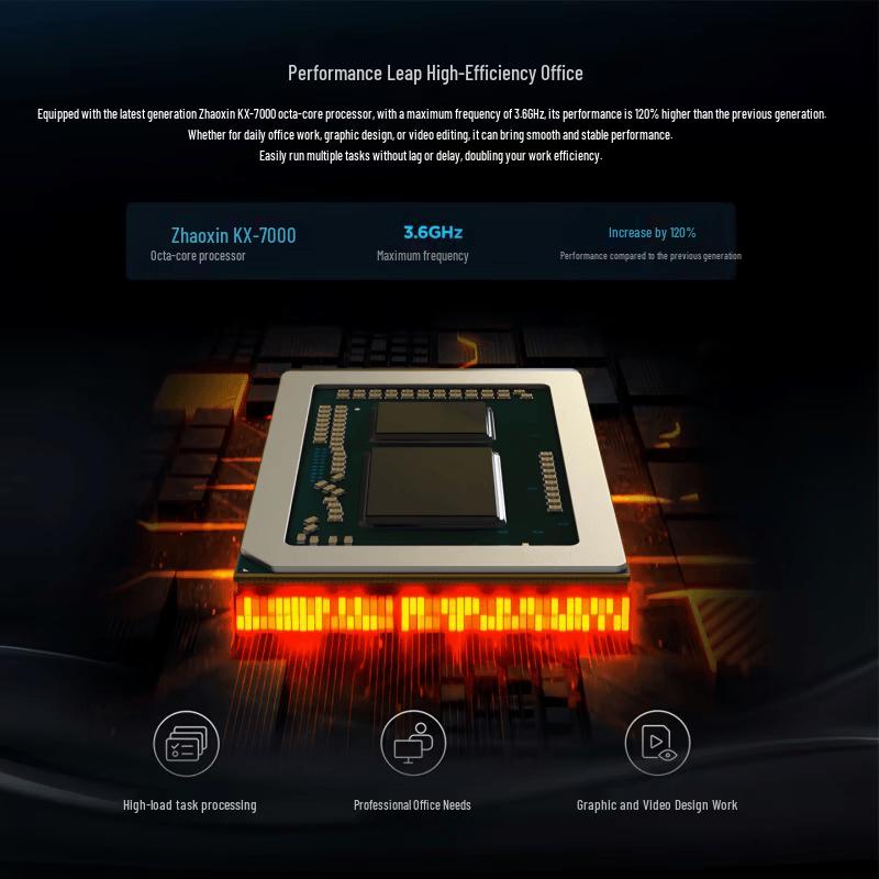 Lenovo KaiTian M75z G1t Secure Desktop PC (CN version)