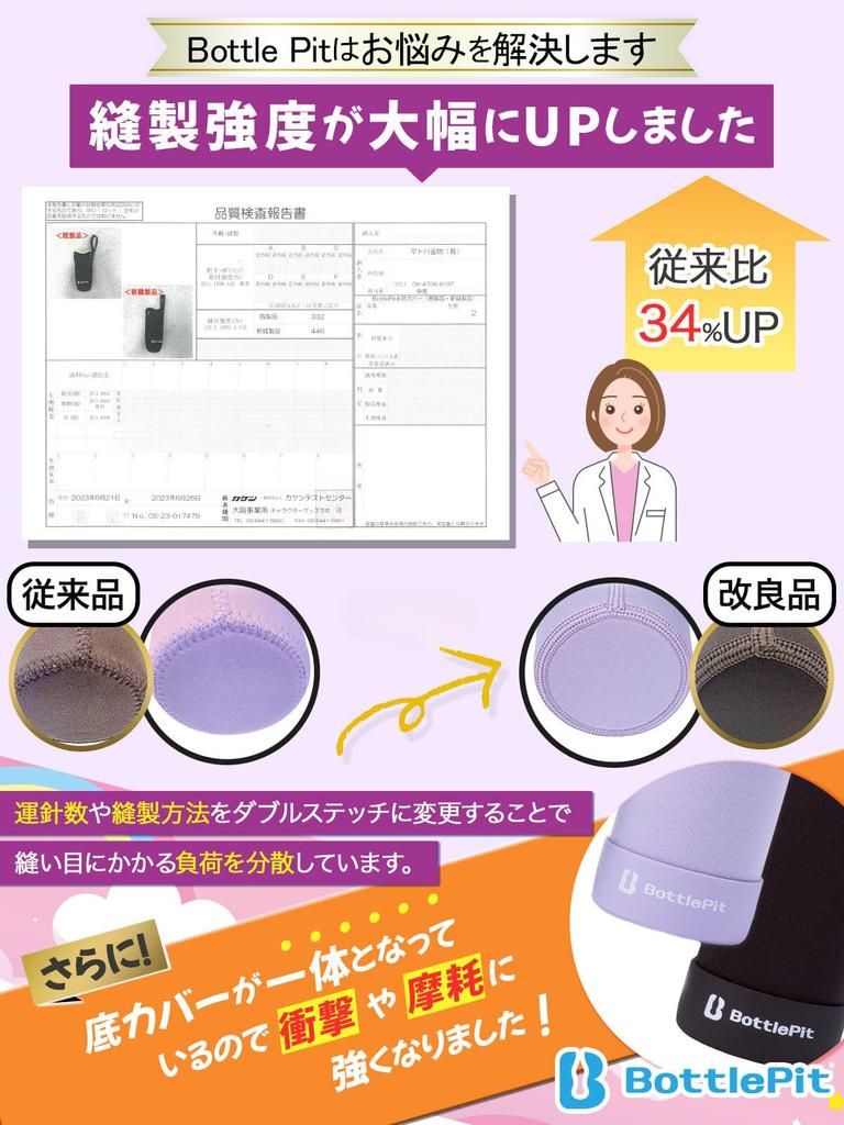 Крышка для бутылки BottlePit с нижней крышкой, не требующей установки, для 500 мл, (коричневый)