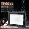 Maikading Светодиодный прожектор 50 Вт Рабочий свет эквивалент 850 Вт 8000 лм Тонкий 2-метровый шнур Вилка Совместимый с PSE Прочный Энергосберегающий Складское освещение Безопасность