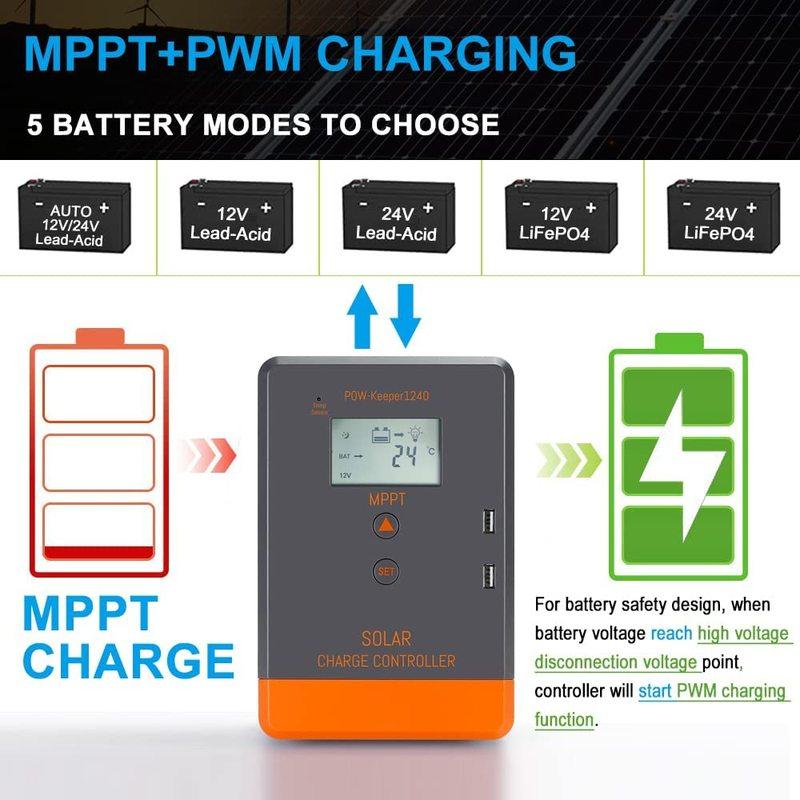 PowMr MPPT 40A 30A 20A Контроллер заряда солнечных батарей 12В 24В Регулятор заряда для свинцово-кислотных, LiFePO4, литиевых аккумуляторов
