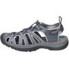 Сандалии Keen Newport H2