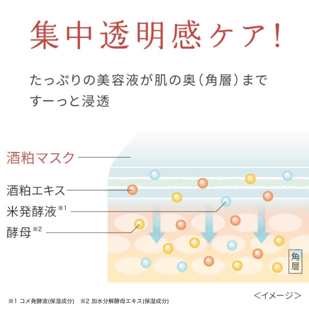 Wafood Made Sake Lees Набор из 3 листов маски для ухода за кожей с ферментированным рисом Dull High Serum Sake Lees Rice, 10 штук, Маска, Уход, Увлажнение, Прозрачный,