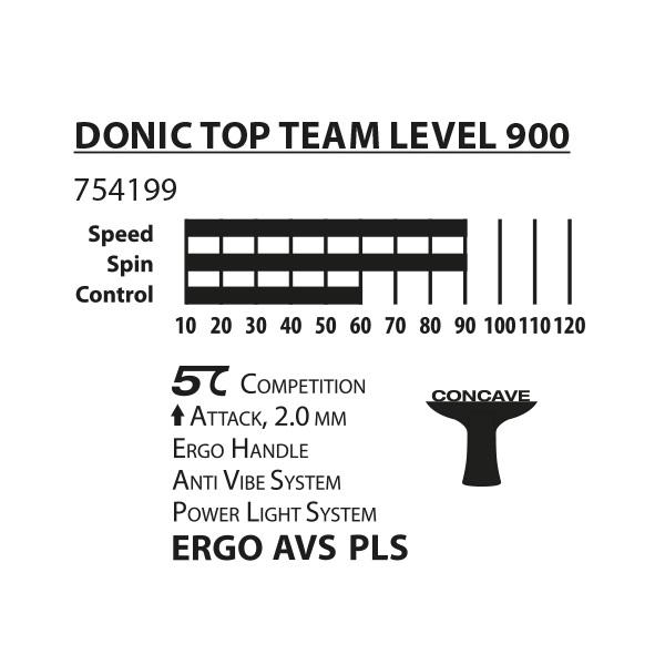 DONIC Top Team 900 table tennis racket