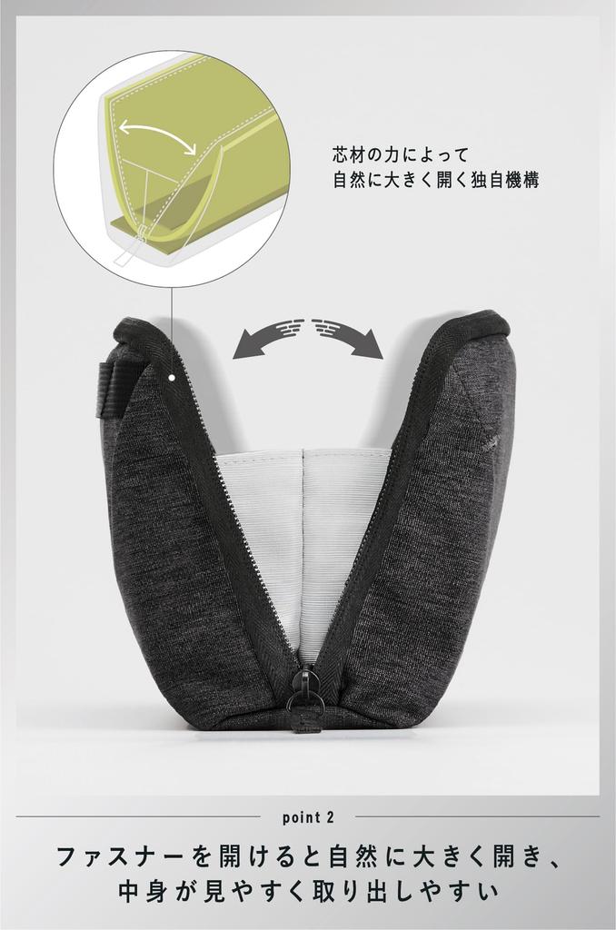 Койюо Сумка для гаджетов BIZRACK Большая Черная AMBG-BR201D