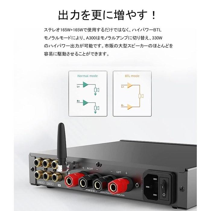 S.M.S.L A300 Усилитель Bluetooth 5.0 165 Вт x 2 Стерео/Моно Hi-Fi Аудио Усилитель Черный