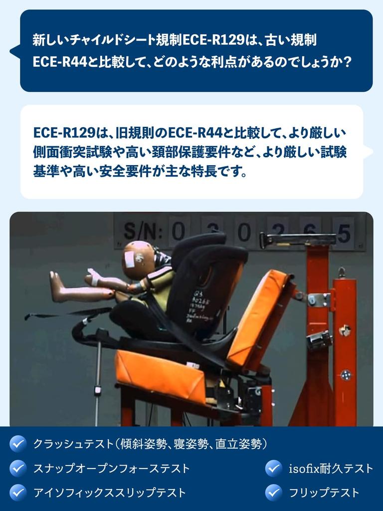 Детское сиденье Jovikids с поворотным механизмом, совместимое с новорожденными детьми от 0 месяцев до 12 лет, с регулируемым углом наклона ISOFIX для длительного использования, 360° i-Size R129,