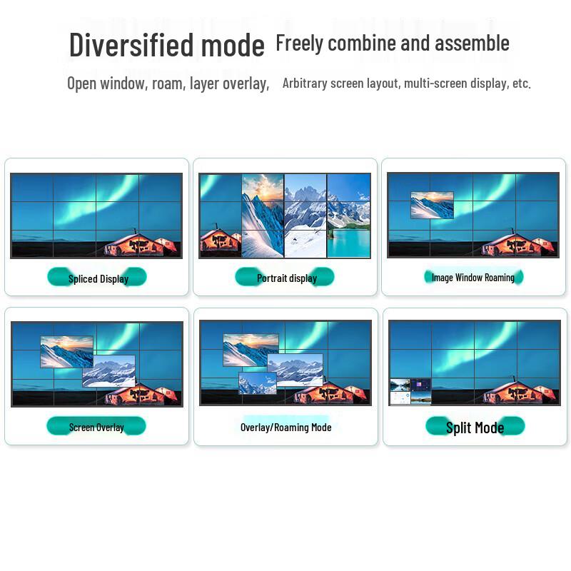 Модульный HDMI Матричный Коммутатор и Видеопроцессор MT-viki