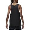 Jordan Мужская майка Essentials Solid Sports Tank Tops Black DX9586-010