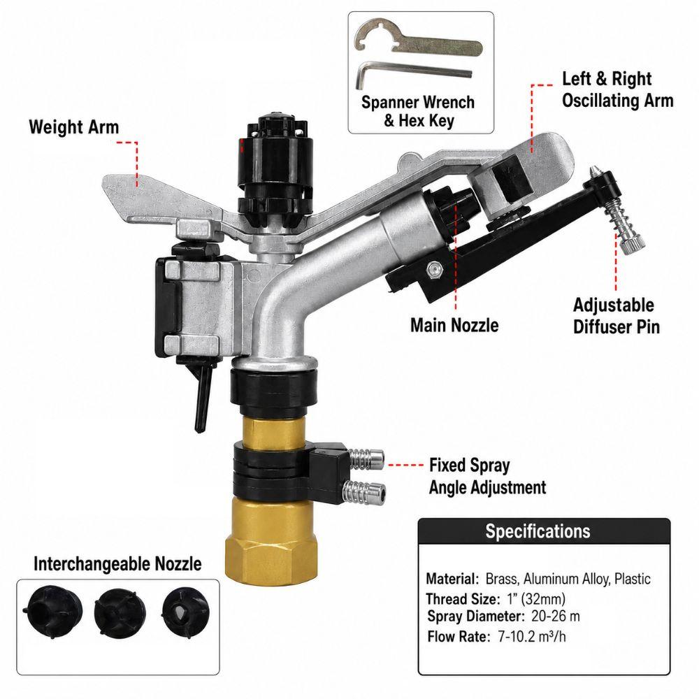 Copper Core, Aluminum Alloy, Plastic Irrigation Sprinkler Auto Rotating Sprinkler  Yard Watering