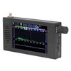 SDR-приемник DSP цифровая демодуляция 100 кГц - 149 МГц коротковолновый СВ SSB CW приемник для радиолюбительской связи